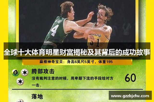 全球十大体育明星财富揭秘及其背后的成功故事