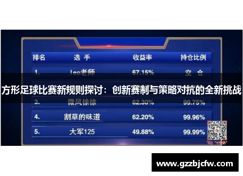 方形足球比赛新规则探讨：创新赛制与策略对抗的全新挑战